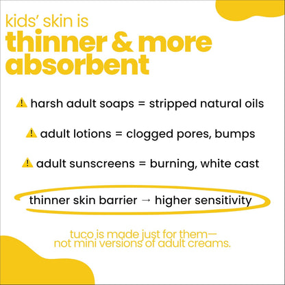 TuCo Kids Dull Skin Kit - Soap (60 gm x 2), Lotion (200 ml) & Sunscreen (50 gm), Safe, Paraben Free & Sulfate Free for Ages 3-15 (Combo Pack of 3)