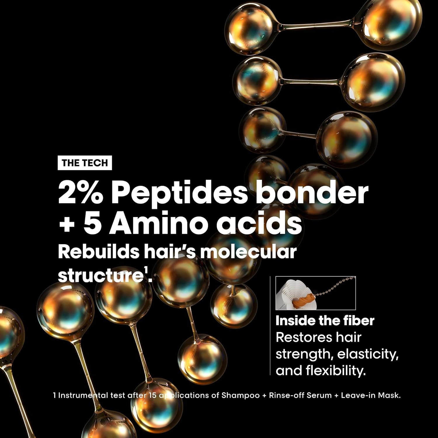 L'Oréal Absolut Repair Leave-in Cream for Damaged Hair