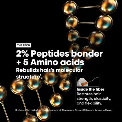 L'Oréal Absolut Repair Leave-in Cream for Damaged Hair