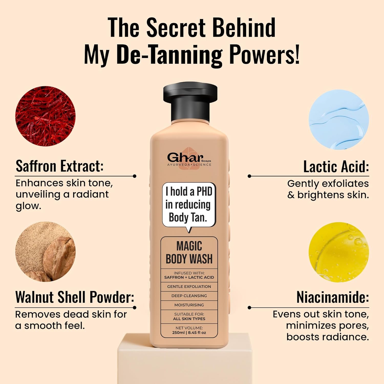 Ghar Soaps De-Tan Body Wash with Saffron & Niacinamide, Paraben-Free