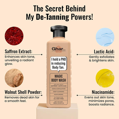 Ghar Soaps De-Tan Body Wash with Saffron & Niacinamide, Paraben-Free