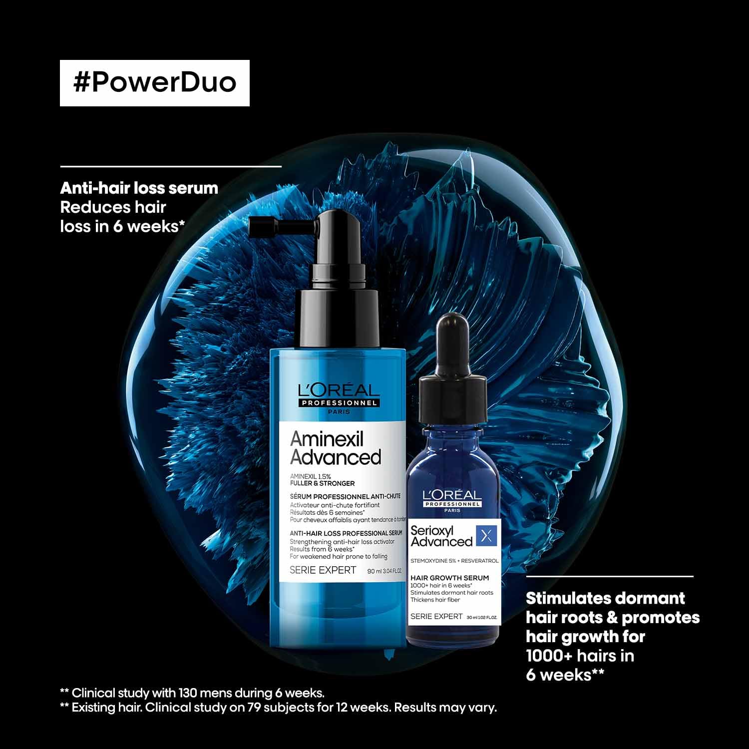 L’Oréal Serioxyl Density Activator Serum 30ml for Hair Growth