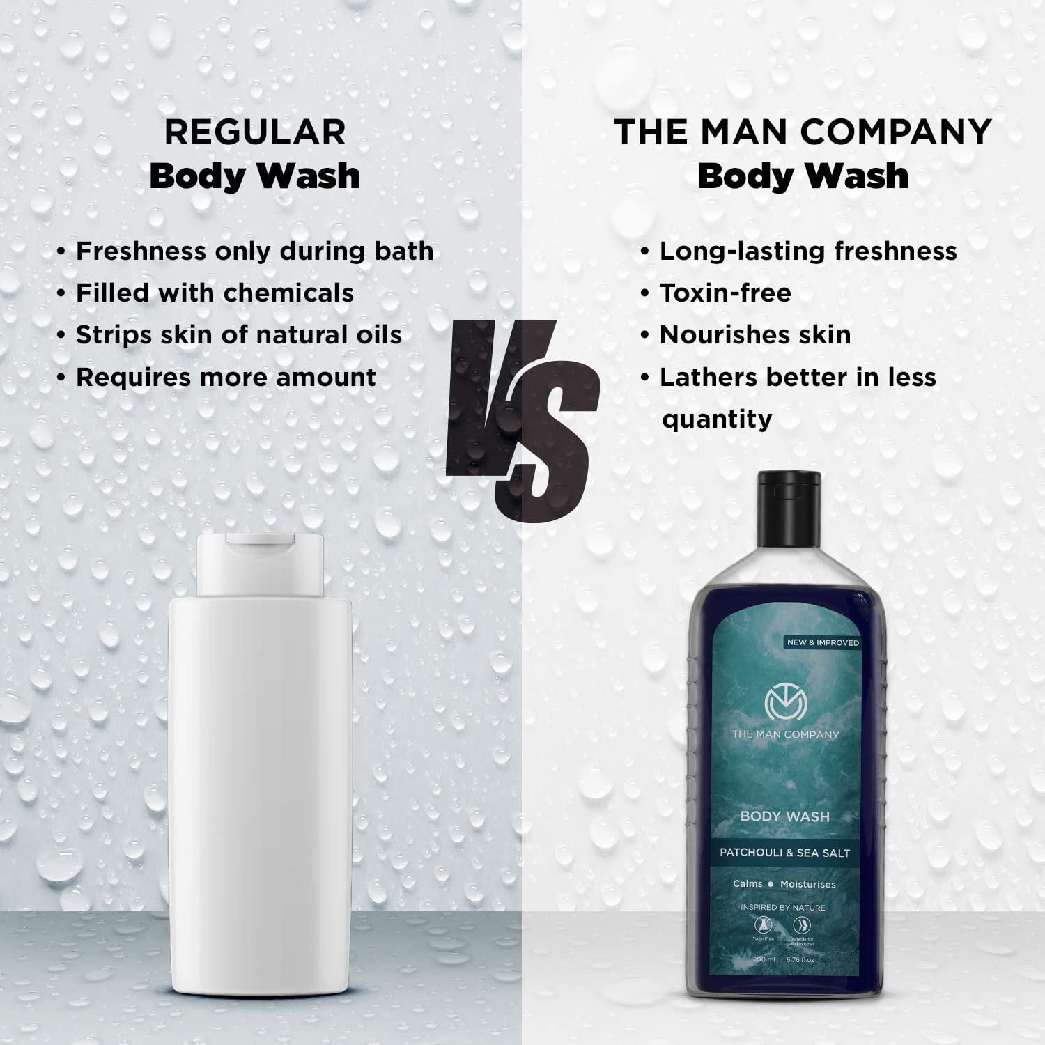 The Man Company Patchouli & Sea Salt Perfumed Body Wash For Men - 200 Ml | Shower Gel For Deep Moisturization & Smooth Skin | Enriched With Green Tea, Turmeric & Moringa Extract