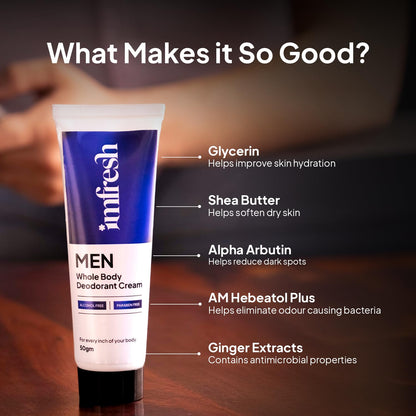 imfresh Men's Deodorant Cream, Long-Lasting Freshness, 50g, Alcohol-Free