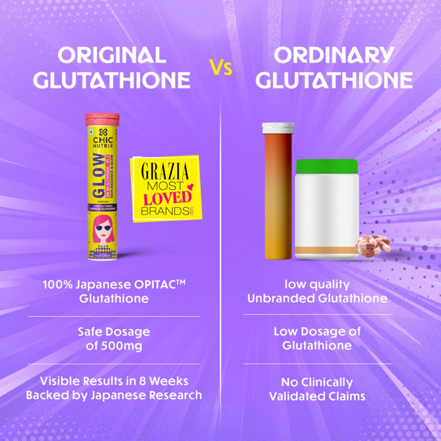 Chicnutrix Glow 500mg Effervescent Tablets - Strawberry & Lemon Flavor, For Glow & Radiance Skin