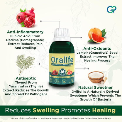 Oralife Oral Rinse | Natural Mouthwash | Antibacterial, Antioxidant & Anti-inflammatory | Throat Gargle with Pomegranate, Grapefruit Seed & Thyme Extract | Alcohol-free Mouth Rinse | Pack of 2 (250ml)