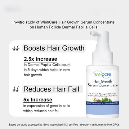 Luxurious Hair Growth Serum 50ml with Redensyl & Rice Water