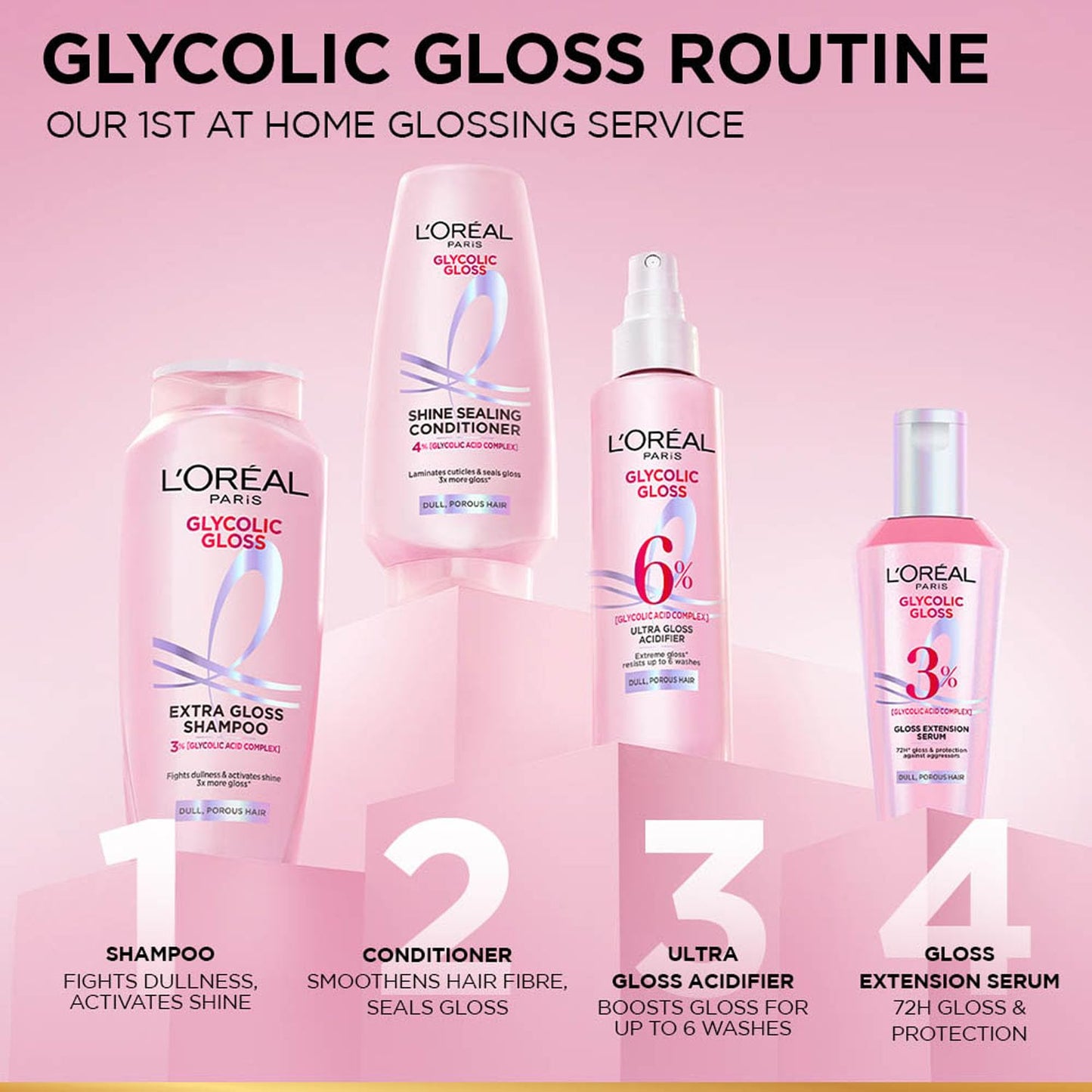 L'Oreal Glycolic Gloss Shampoo for Dull Hair 200ml