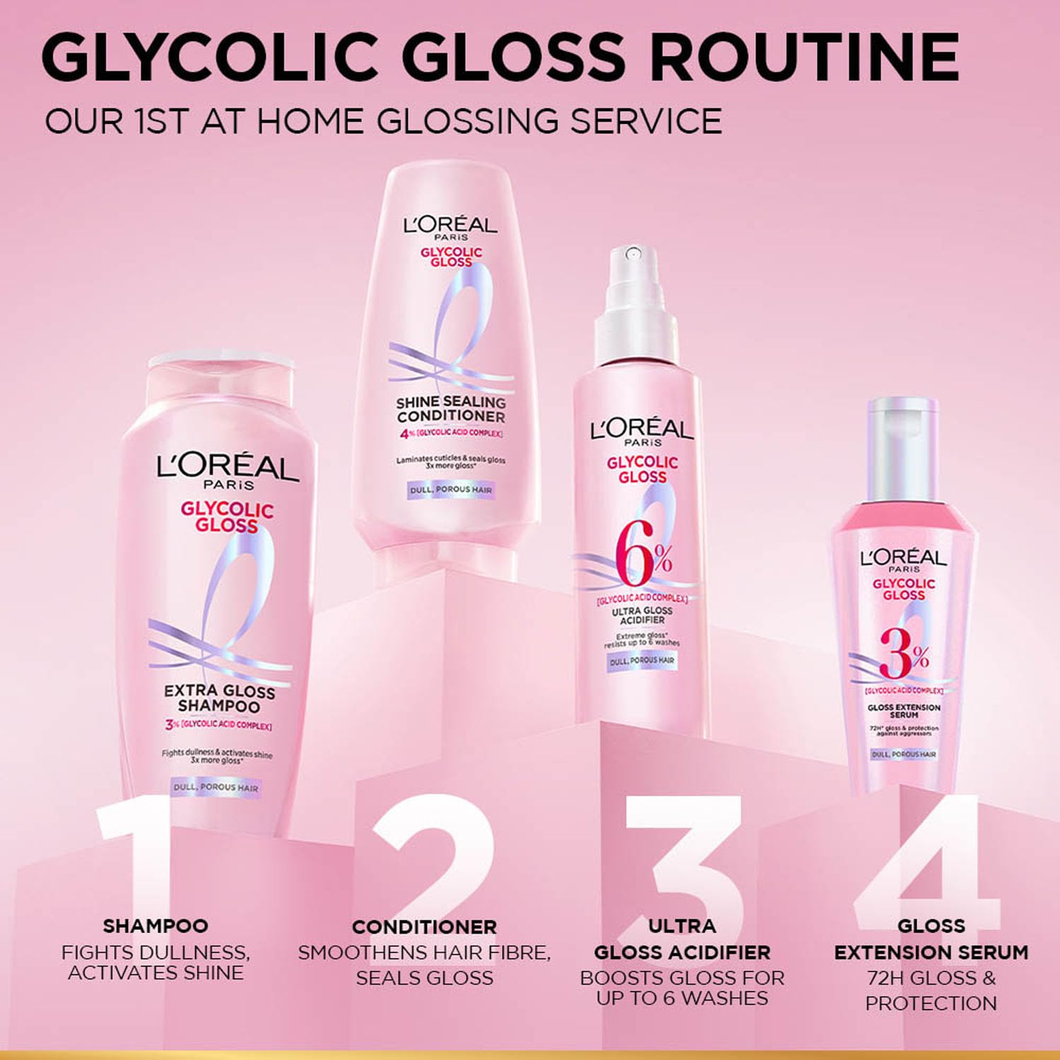 L’Oréal Paris Glycolic Gloss Shampoo for Dull Hair, 3% Glycolic Acid, 340ml