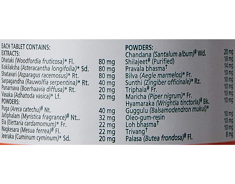 Himalaya Herbals - Lukol Tablets