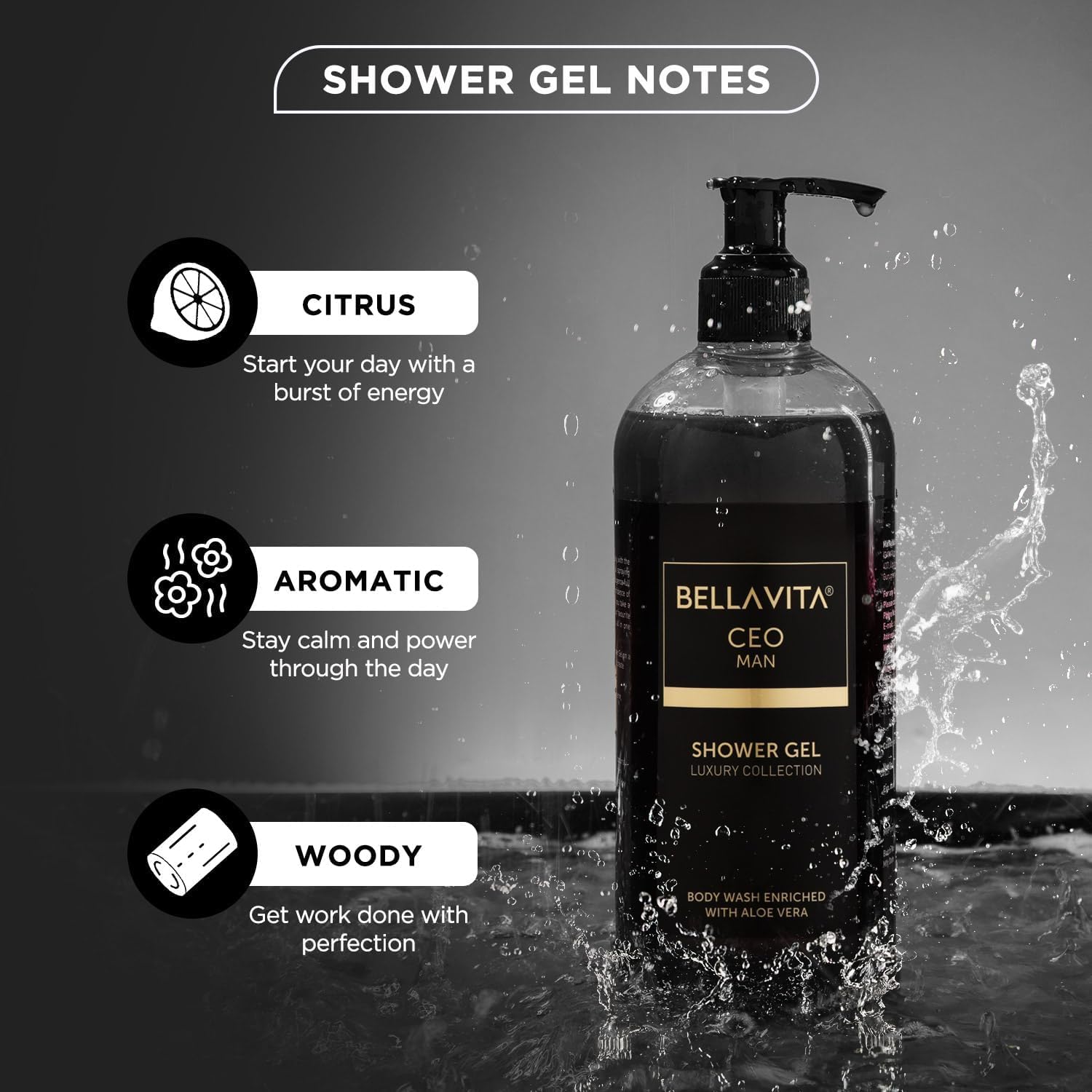 Bella Vita Luxury CEO MAN Body Wash Shower Gel for Men |Men's Bodywash 500ml | Deep Cleansing, Hydrating, Moisturising with Aloe Vera Extract & Charcoal Powder| Suitable for All Skin Types