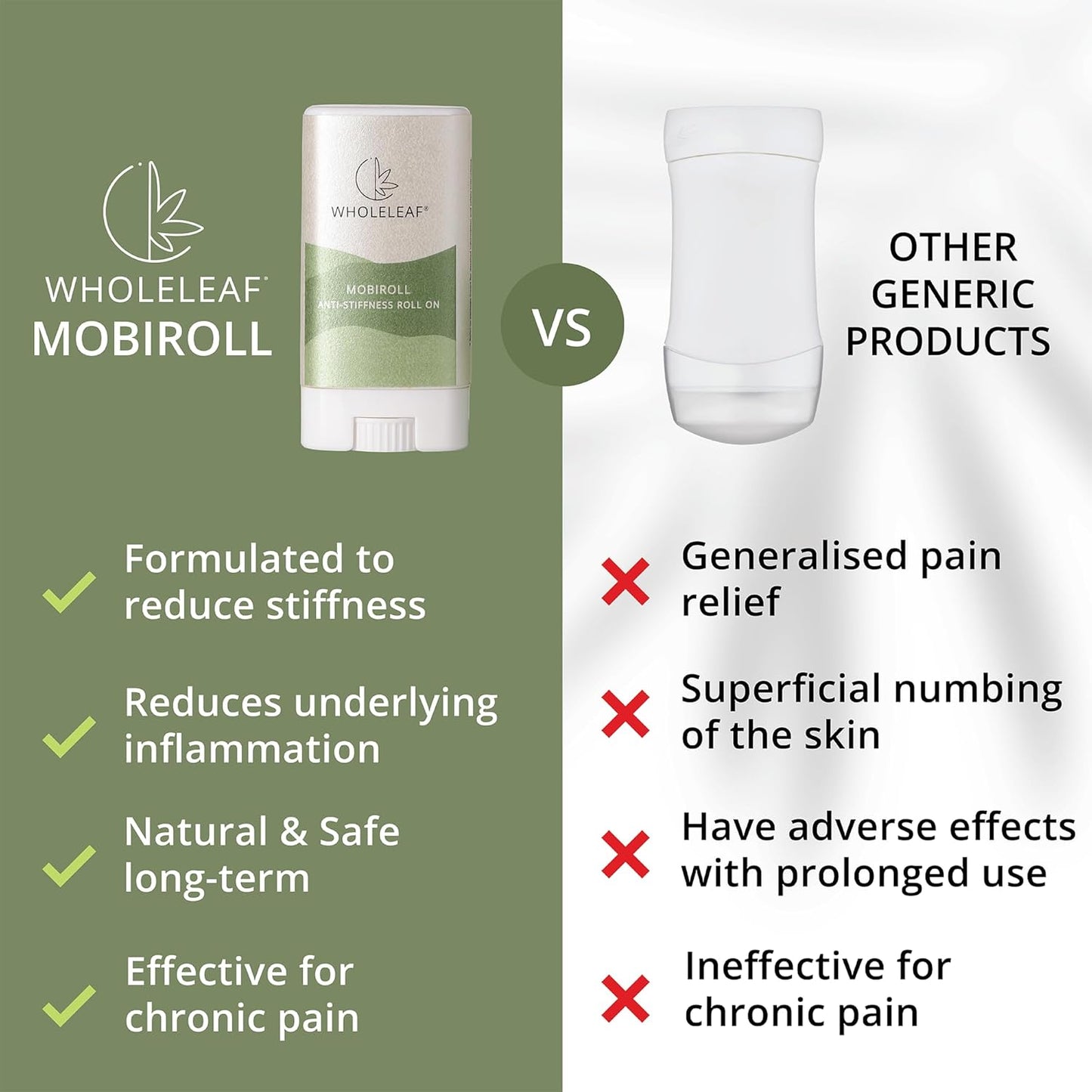 Mobiroll Anti-Stiffness Roll-On | Potent Natural Relief from Muscle & Joint Stiffness, Pain Relief & Increased Mobility | With Vijaya & Ayurvedic Herbs Fast Acting, Long-Lasting Formula 15g