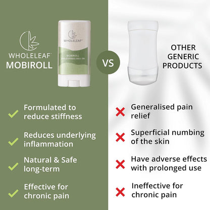 Mobiroll Anti-Stiffness Roll-On | Potent Natural Relief from Muscle & Joint Stiffness, Pain Relief & Increased Mobility | With Vijaya & Ayurvedic Herbs Fast Acting, Long-Lasting Formula 15g