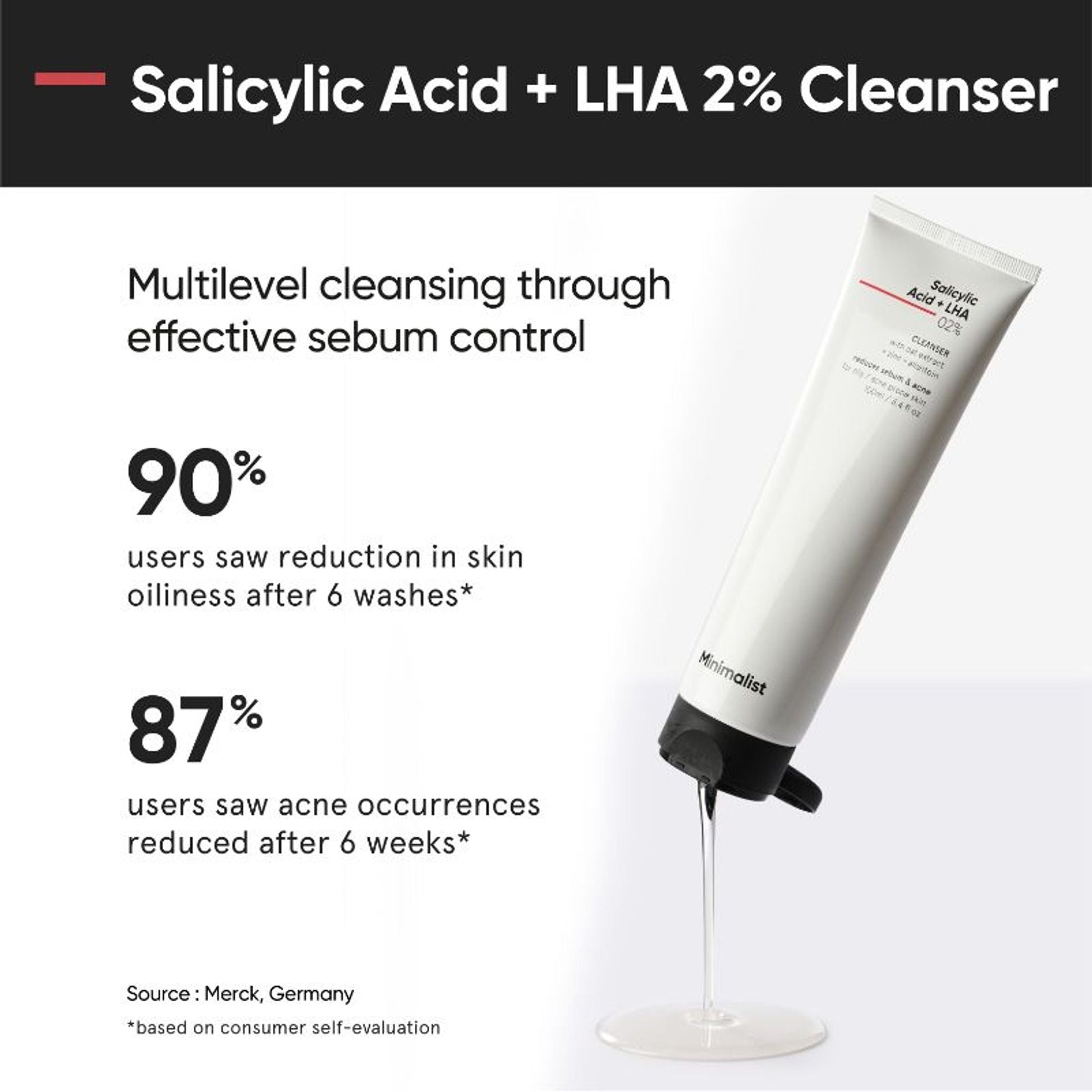 Minimalist Anti Acne Solution