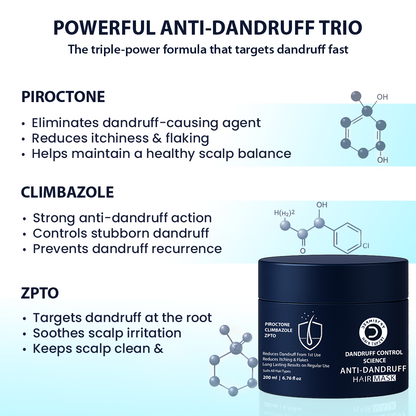 Dermistry Anti-Dandruff Control Hair Mask & Serum Combo