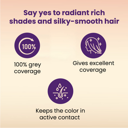 Streax Professional Hue Magic Developer For Hair Colour - 10 Volume 3%