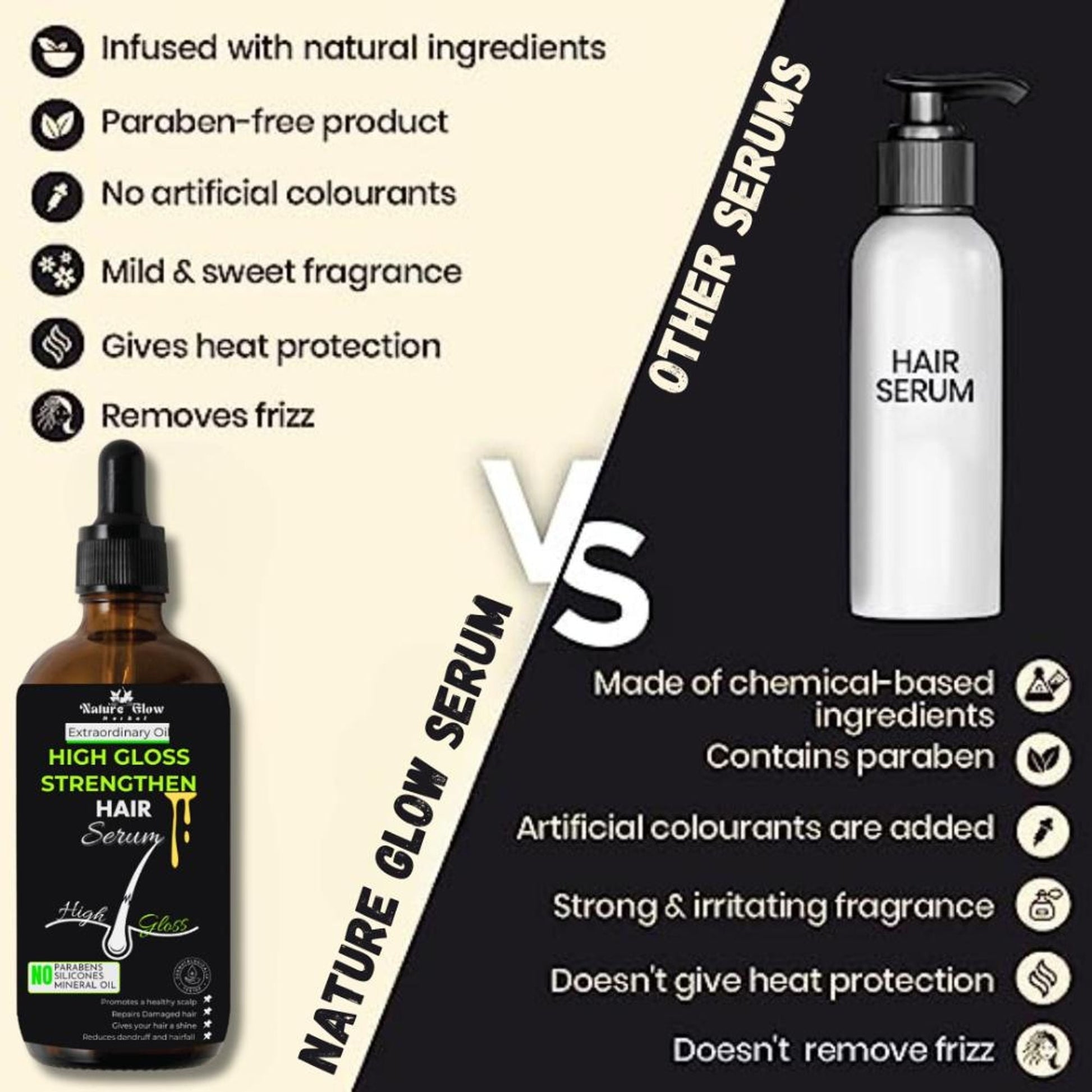 Nature Glow Herbal High Gloss Strengthen Hair Serum