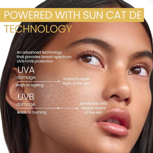 GOLD Sunscreen SPF 50 PA+++ for UV Broad Spectrum Protection, Hydrating Gel With Aloe Vera, No White Cast, Water Resistant, Dermatologically Tested, For Men and Women, All Skin Types, 50g.