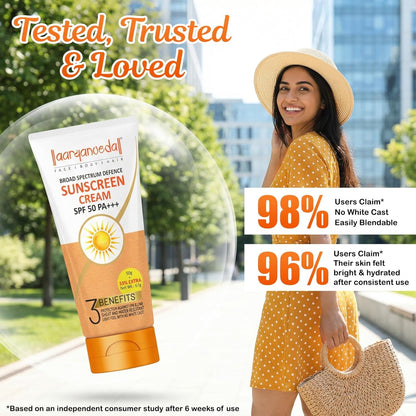 SPF 50 PA+++ Sunscreen Cream for Men & Women | Matte Finish | No White Cast | Water Resistant | Broad Spectrum UVA UVB Protection 67gm Pack Of 2