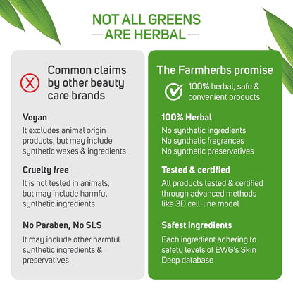Farmherbs Herbal Baby Kajal Stick - Lead-Free, Smudgeproof, Organic Formula