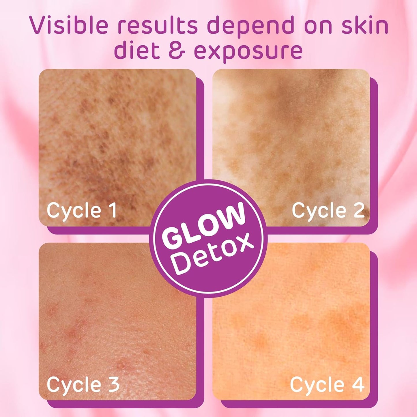 Get Nectar Happiness Glow Brightening Day & Night Cream Duo with Glutathione, Alpha Arbutin, Niacinamide, Kojic Acid & Ferulic Acid for Dark Spots, Pigmentation, Tan Removal & Glowing Skin for Men & Women Lightweight & Non-Greasy