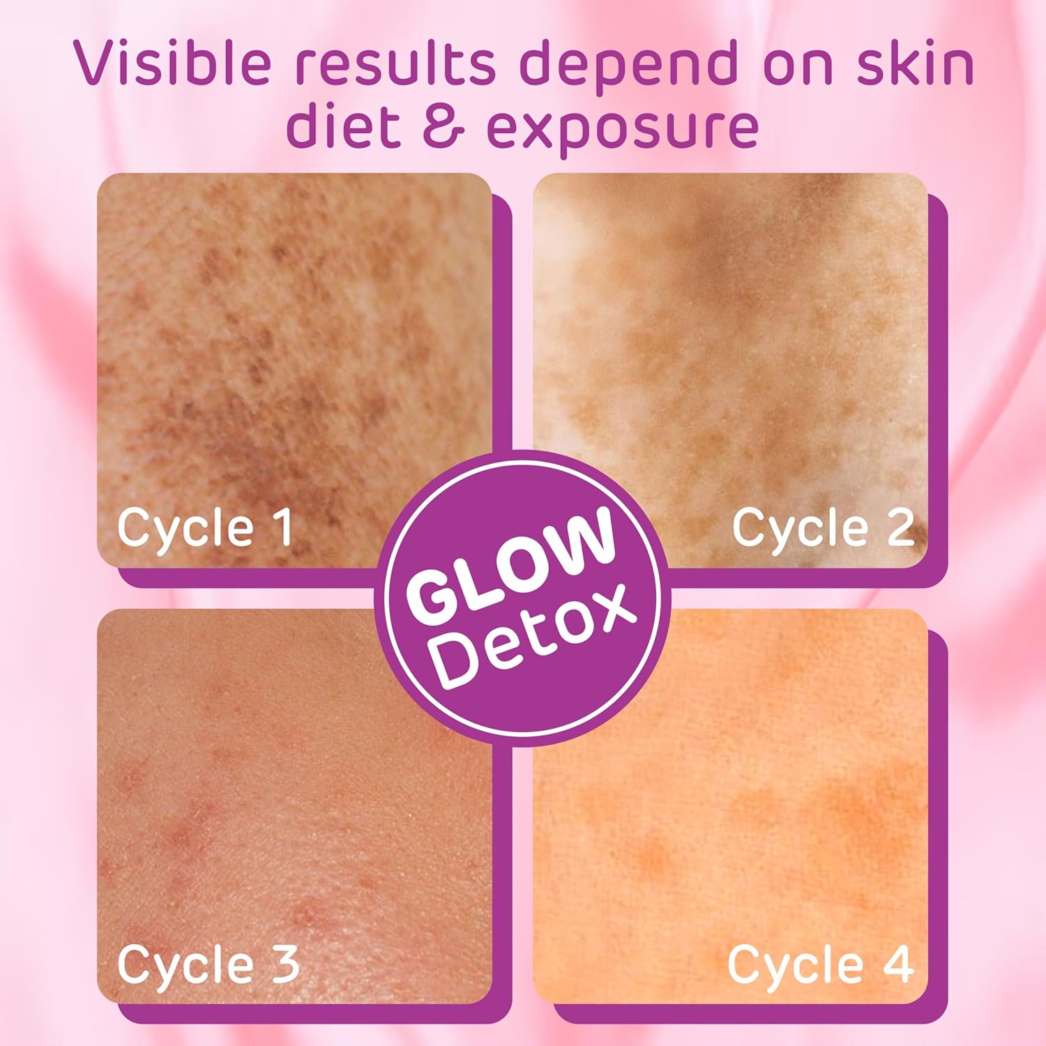 Get Nectar Happiness Glow Brightening Day & Night Cream Duo with Glutathione, Alpha Arbutin, Niacinamide, Kojic Acid & Ferulic Acid for Dark Spots, Pigmentation, Tan Removal & Glowing Skin for Men & Women Lightweight & Non-Greasy