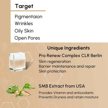 Bornfeel Energizing Coffee Face Wash