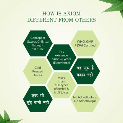 Axiom Louki Swaras Juice
