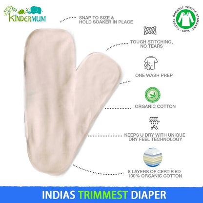 Kindermum Nano Pro Aio Cloth Diaper (With 2 Organic Inserts And Power Booster)-Seashore For Kids
