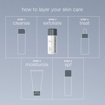 Dermalogica Daily Microfoliant Face Scrub