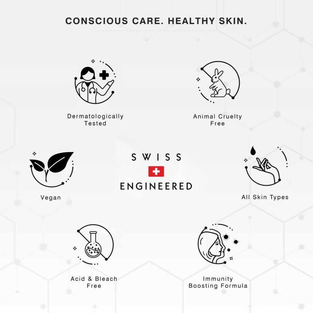 Glutaweis Radiance Range Set