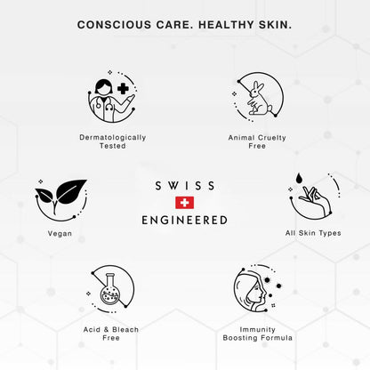 Glutaweis Radiance Range Set