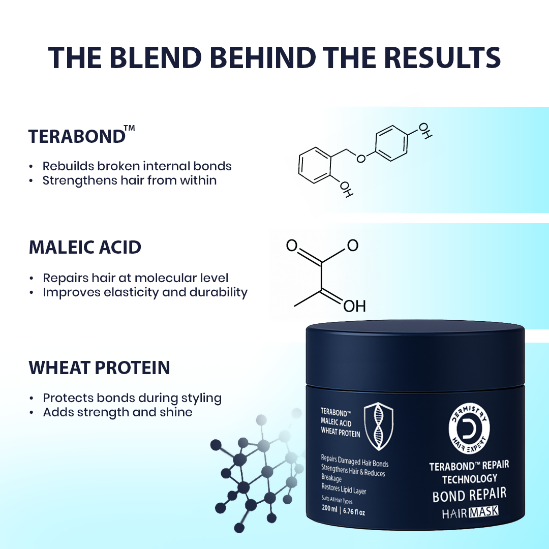 Dermistry Bond Repair Hair Mask & Serum with TeraBond Maleic Acid & Protein
