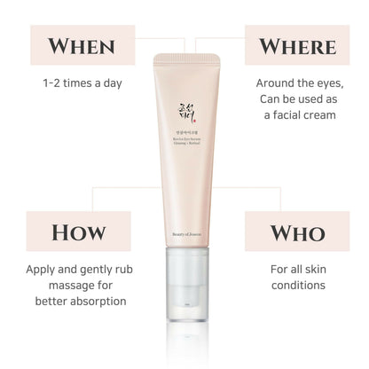Beauty of Joseon Revive Eye Serum with Ginseng and Retinal - Korean Skincare