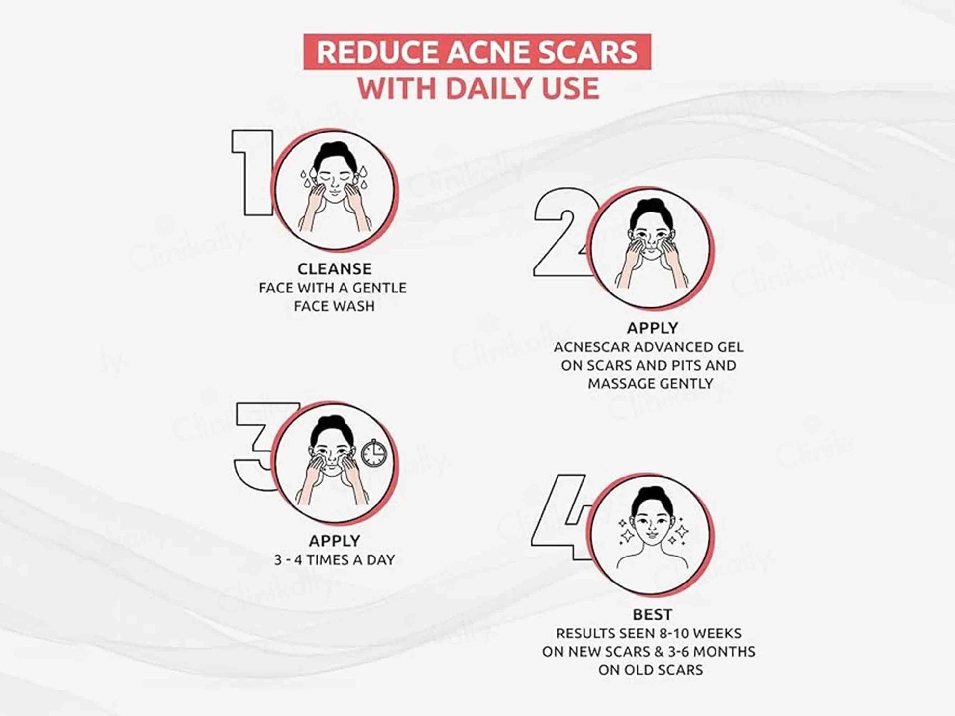 AcneScar Gel