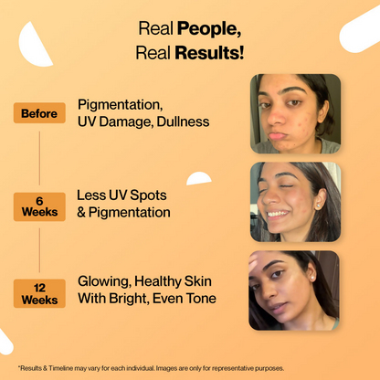 Setu Skin Renew Glutathione With Vitamin C Effervescent Tablets - Orange Flavor