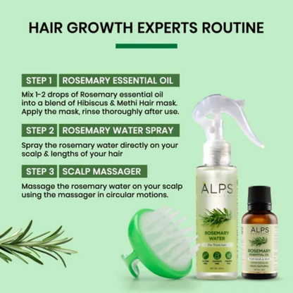 Alps Goodness Glossy Hair Combo Kit