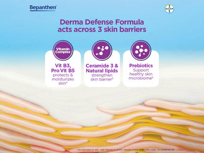 Bepanthen SensiControl Daily Moisturizing Cream