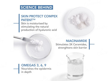 Bioderma Atoderm Crème Ultra-Nourishing Moisturizer