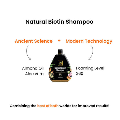 Tru Hair & Skin Biotin Shampoo