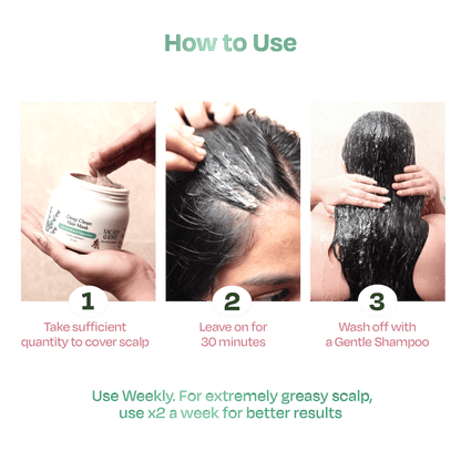 Sacred Grove Licorice & Peppermint Deep Clean Scalp Mask