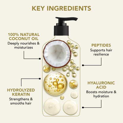 Botanic Hearth Defrizz & Repair Shampoo with Coconut Oil & Peptides