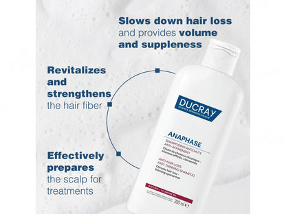 Ducray Anaphase Anti-Hair Loss Anti-Thinning Shampoo