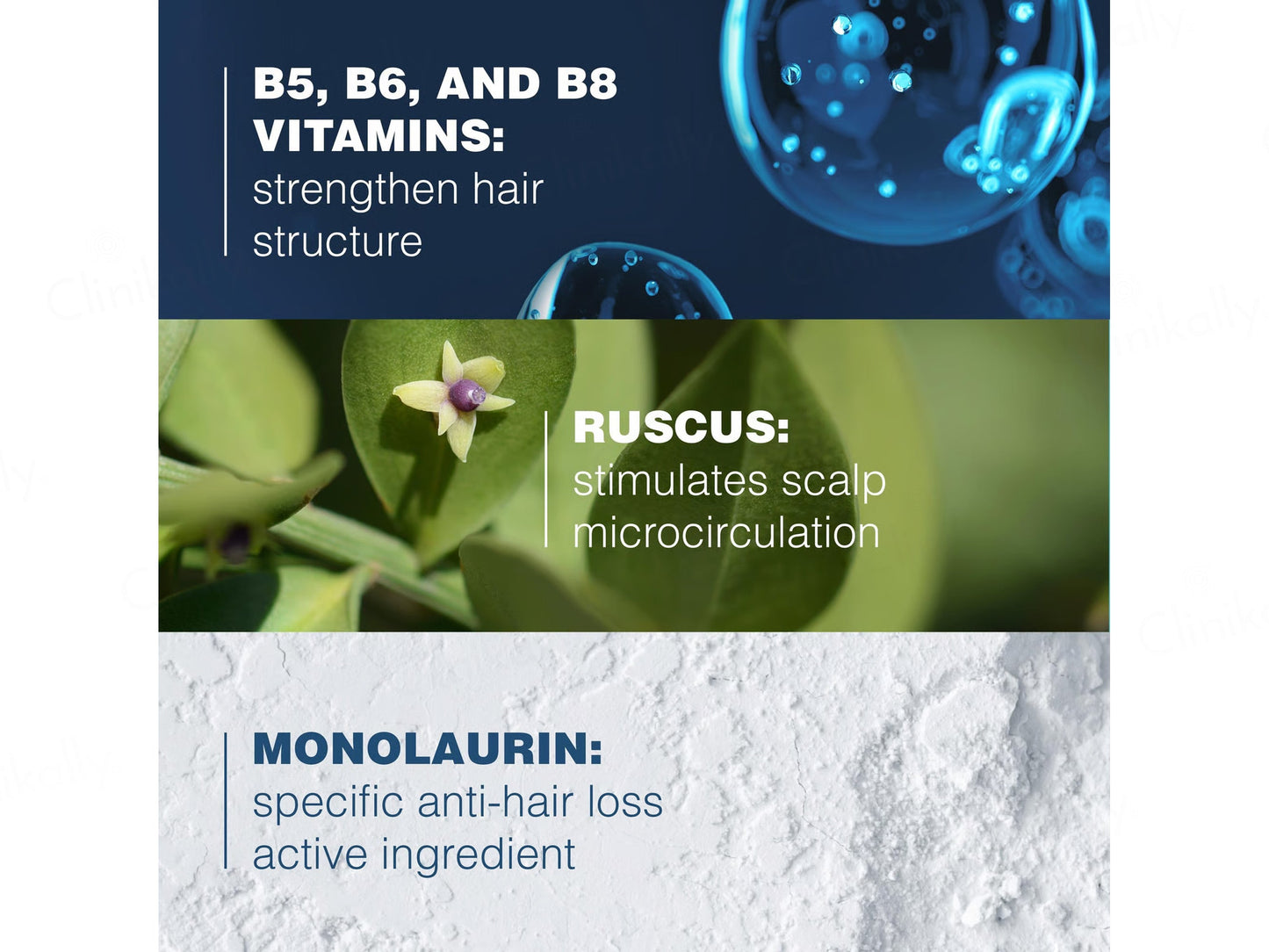 Ducray Anaphase Anti-Hair Loss Anti-Thinning Shampoo