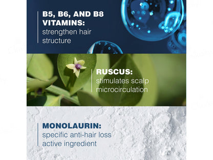Ducray Anaphase Anti-Hair Loss Anti-Thinning Shampoo