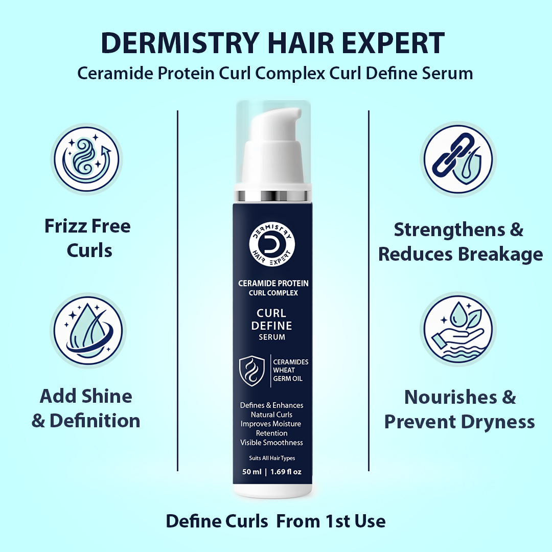Dermistry Ceramides Protein Complex Serum