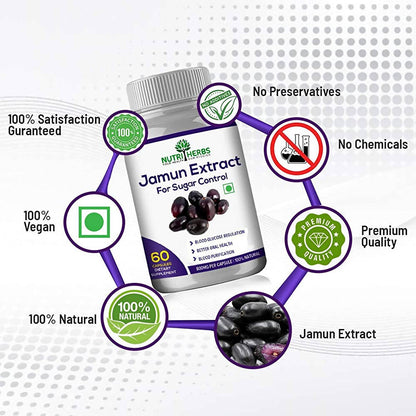 Nutriherbs Jamun Extract Capsules