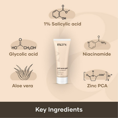 Mars By GHC Acne Removal Kit