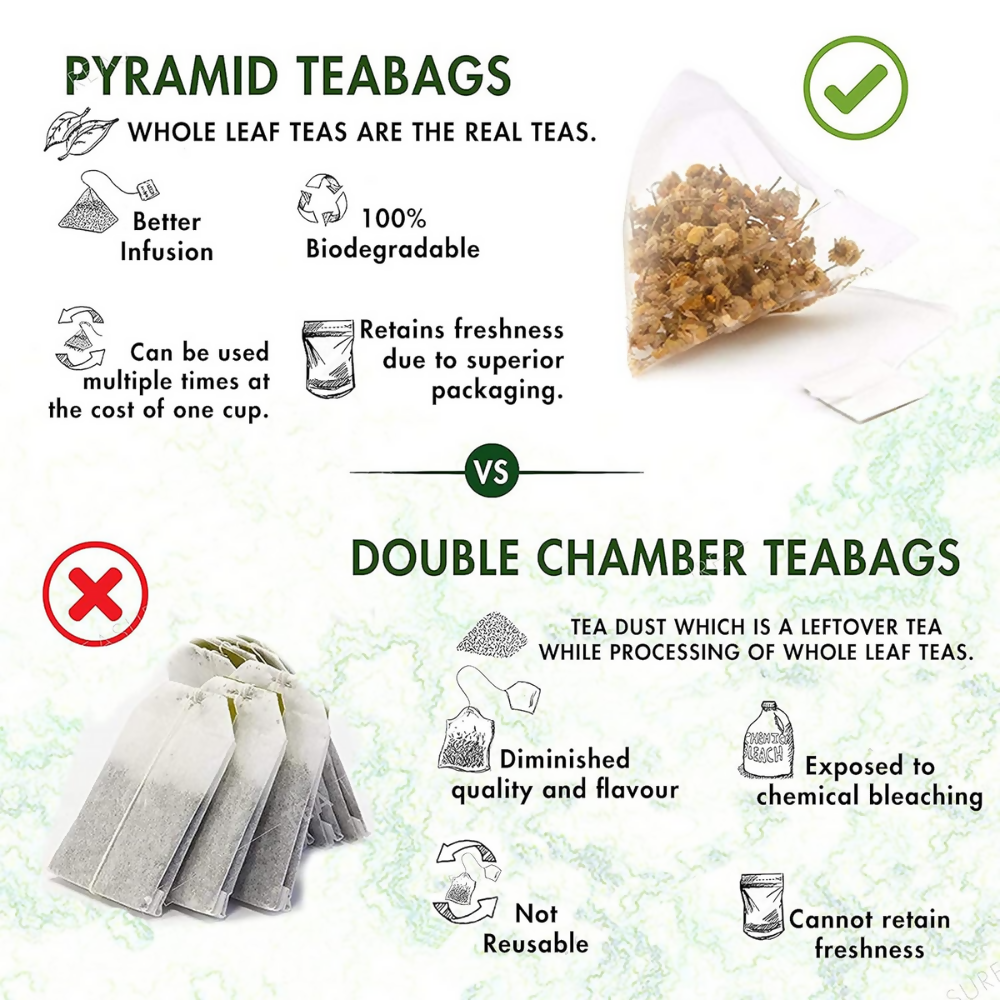 Tea Treasure Slim Life Tea Bags
