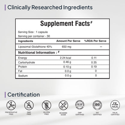 Miduty by Palak Notes Liposomal Glutathione Capsules
